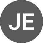 Logo da JPM Eurozone REI Equity ... (JREZ).