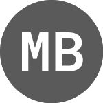 Logo da Mediobanca Banca di Cred... (MB).