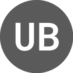 Logo da UniCredit Bank (UB22G6).