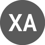 Logo da Xtrackers Artificial Int... (XAIX).