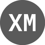 Logo da Xtrackers Msci Next Gen ... (XNGI).