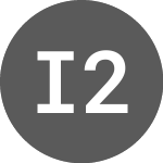 Logo da  (INDJ16).
