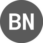 Logo da Banrisul Novas Fronteira... (BNFS11).