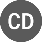 Logo da Churchill Downs (C2HD34).
