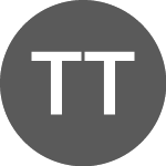 Logo da Trane Technologies (I1RP34).