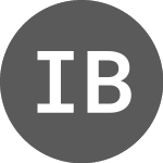 Logo da Indice Brasil 100 (IBXX).
