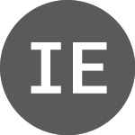 Logo da Indice Energia Eletrica (IEEX11).