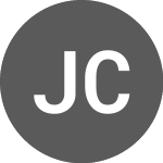 Logo da Johnson Controls (J1CI34Q).