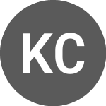 Logo da Kingsoft Cloud (K2CG34Q).