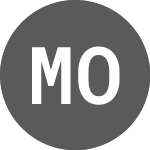 Logo da Marathon Oil (M1RO34).