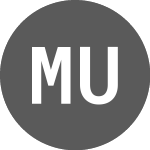 Logo da Mitsubishi UFJ Financial... (M1UF34).