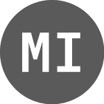 Logo da Multilaser Industrial ON (MLAS3M).