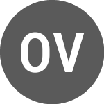 Logo da Orizon Valorizacao De Re... ON (ORVR3Q).