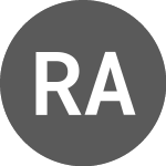 Logo da Riza Agro (RZAG11).