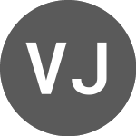Logo da Vectis Juros Real Fundo ... (VCJR11).