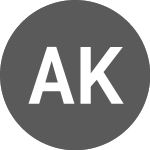 Logo da Aha Knowledge Token (AHTKGBP).
