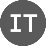 Logo da IVNT Token (IVNTBTC).