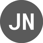 Logo da Jibrel Network Token (JNTUST).