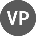 Logo da Volatility Protocol Token (VOLLETH).