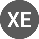 Logo da XCBSPUE1C EUR INAV (I1C8).