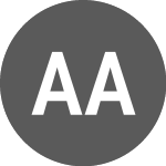 Logo da Amsterdam All Share (AAX).