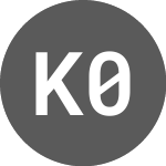 Logo da Korian 0.875% until 06ma... (CLRAC).