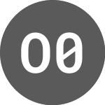 Logo da OAT 0 Pct 250569 CAC (FR0014001OA3).