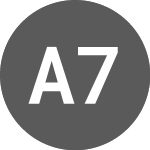 Logo da AMUNDI 7USH INAV (I7USH).