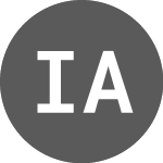 Logo da ISHARES AGGD INAV (IAGGD).