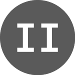 Logo da ISHARES IFFI INAV (IIFFI).