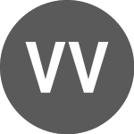 Logo da VANGUARD VWCE INAV (IVWCE).