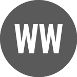 Logo da WIXL WBTC INAV (IWBTC).