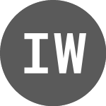 Logo da ISHARES WCDS INAV (IWCDS).