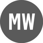 Logo da MSCI World UCITS ETF (IWDA).