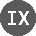 Logo da ICONIC XBTI INAV IXBTI (IXBTI).