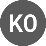 Logo da Kempen Orange Fund Nv (KORAF).
