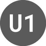 Logo da UNEDIC 1.5% 20apr2032 (UNEBY).