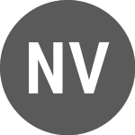 Logo da NOK vs Euro (NOKEUR).