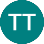 Logo da Teledyne Technologies (0ACF).