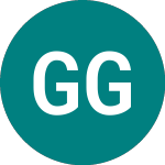 Logo da Groupe Guillin (0D1X).