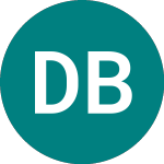 Logo da Deutsche Bank Luxembourg (0DZF).