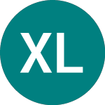 Logo da Xpo Logistics Europe (0ELC).