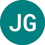 Logo da Jensen Group Nv (0EX6).