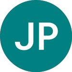 Logo da Jupiter Portfolio Invest... (0EXQ).