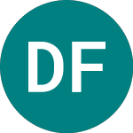 Logo da Duro Felguera (0F7F).