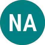 Logo da Neurosearch A/s (0FE8).