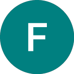 Logo da Futu (0FUT).