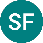 Logo da Solstad Farstad Asa (0G2Z).