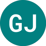 Logo da Groupe Jaj (0HVC).