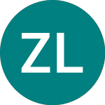 Logo da Zsk Lozovo Ad (0I7R).